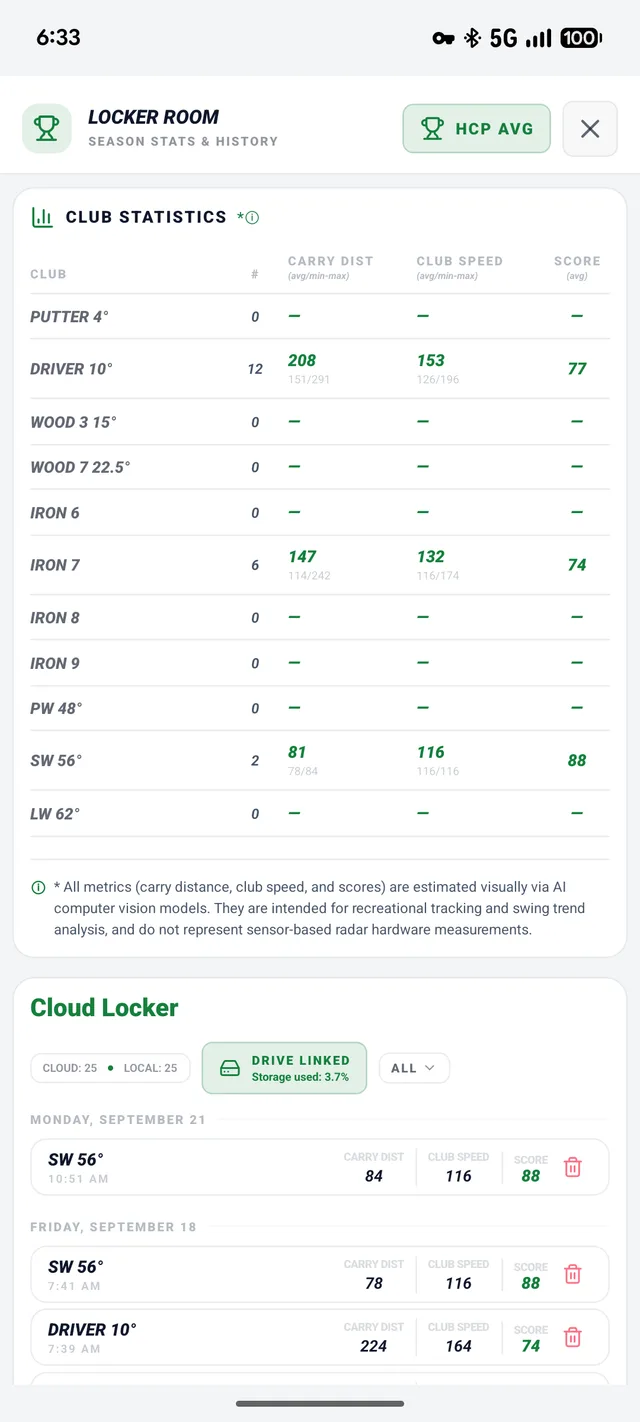 Locker Room club statistics table with carry, club speed and score per club